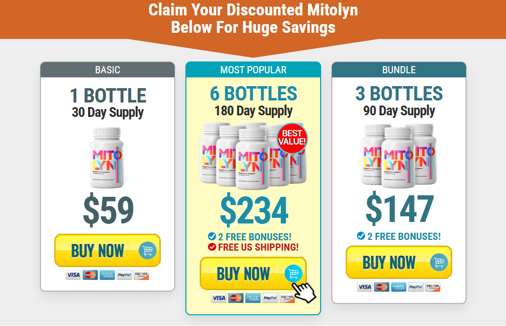Mitolyn Real User Reviews